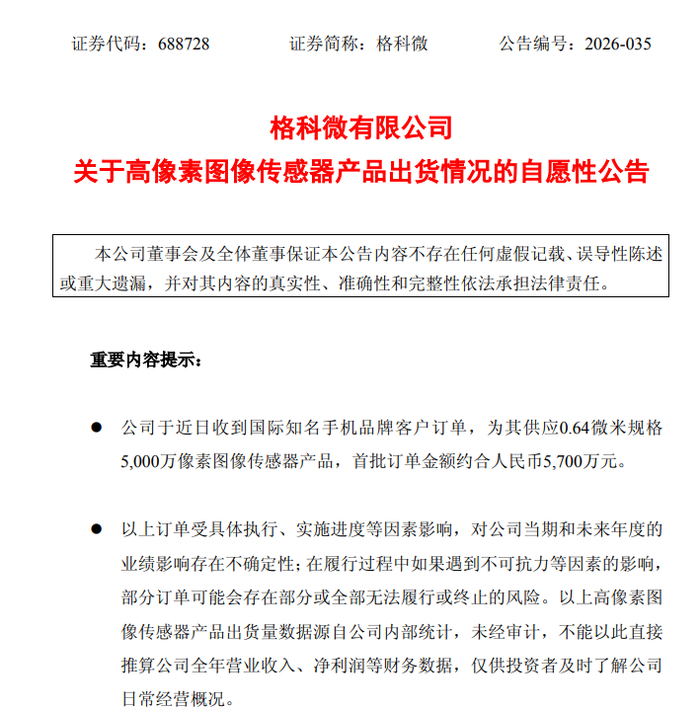 格科微：高像素图像传感器产品获国际手机品牌订单，金额约合人民币5700万元