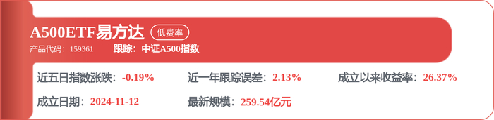 宝丰能源获得实用新型专利授权：“一种定量配煤装置”